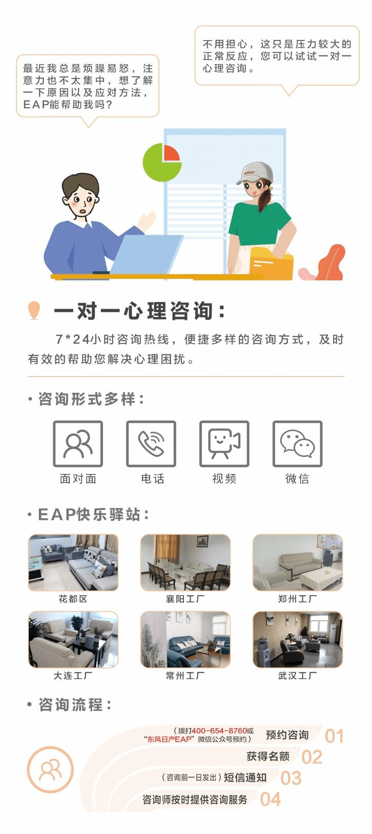 EAP&middot;您的心灵管家